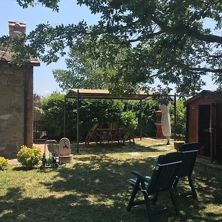 Appartement Baiadera Con Piscina Panicarola