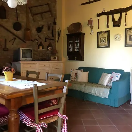 Appartement Baiadera Con Piscina Panicarola